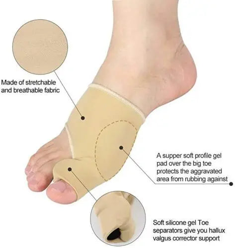Orthèse Hallux valgus Soulage Pieds